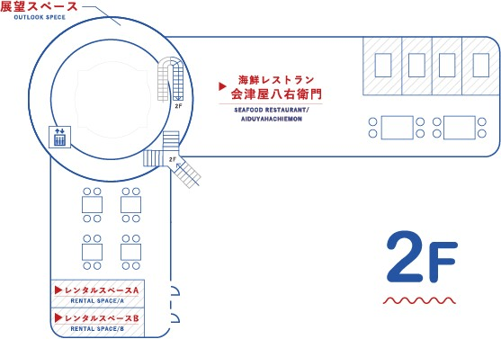 アップロードされた画像